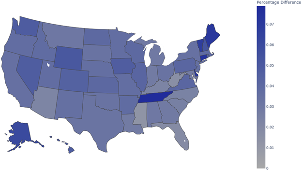 Figure 5: State-level changes in LID qualifying population, ranked by absolute change